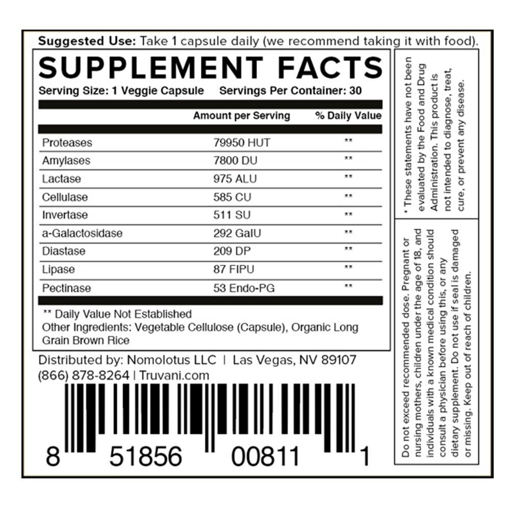Easy Enzymes
